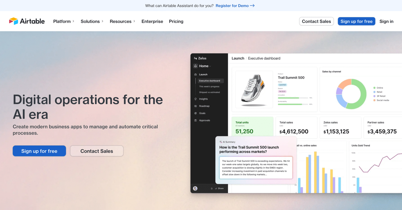 Airtable Product Review