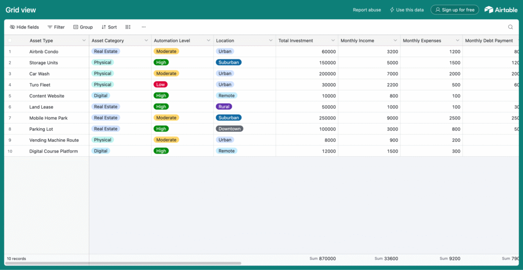 Advanced Cash Flow Asset Calculator CRM (Functions + Real Insights)
