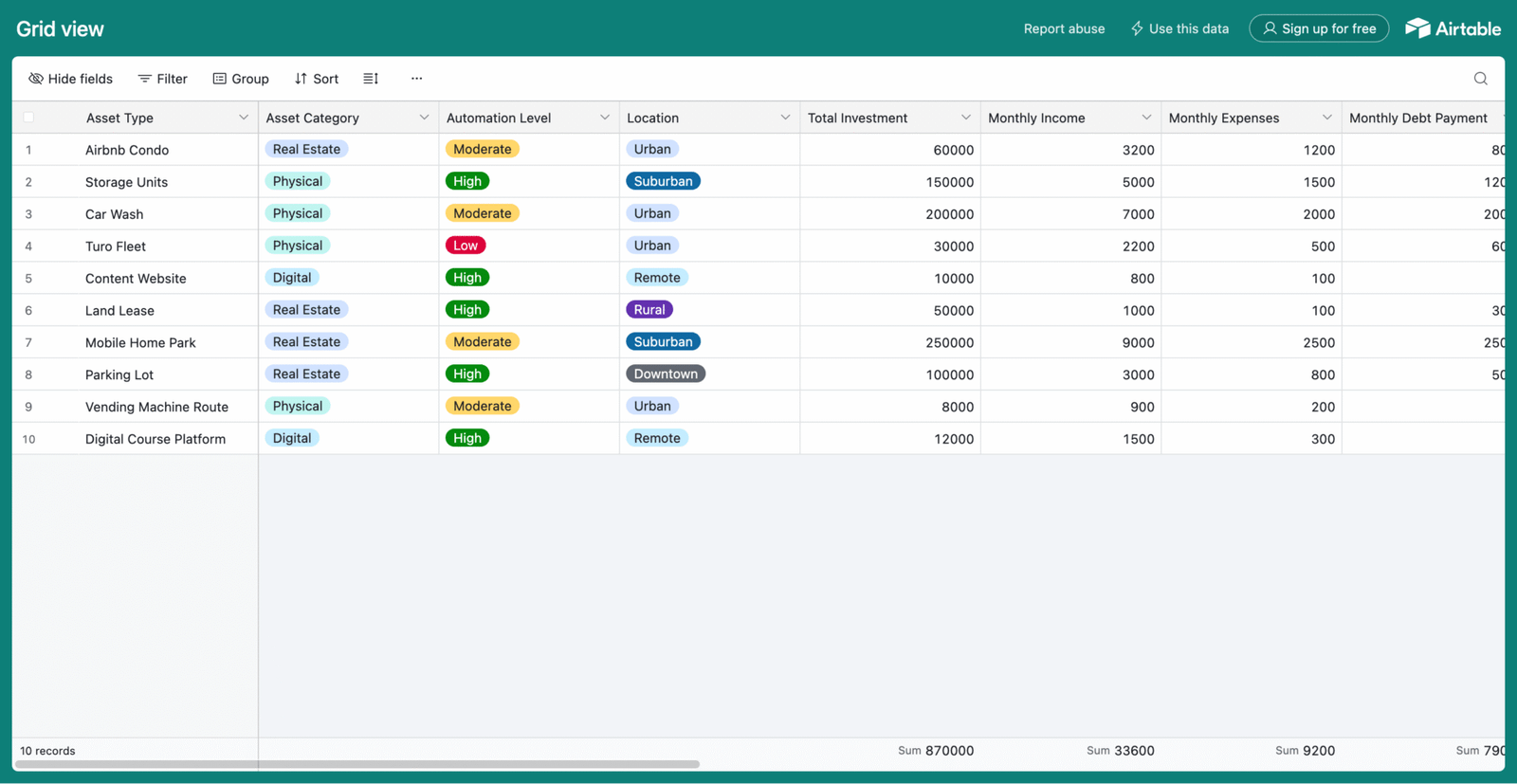 Advanced Cash Flow Asset Calculator CRM (Functions + Real Insights)
