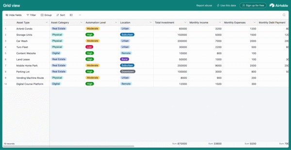 Advanced Cash Flow Asset Calculator CRM Functions – Real Insights