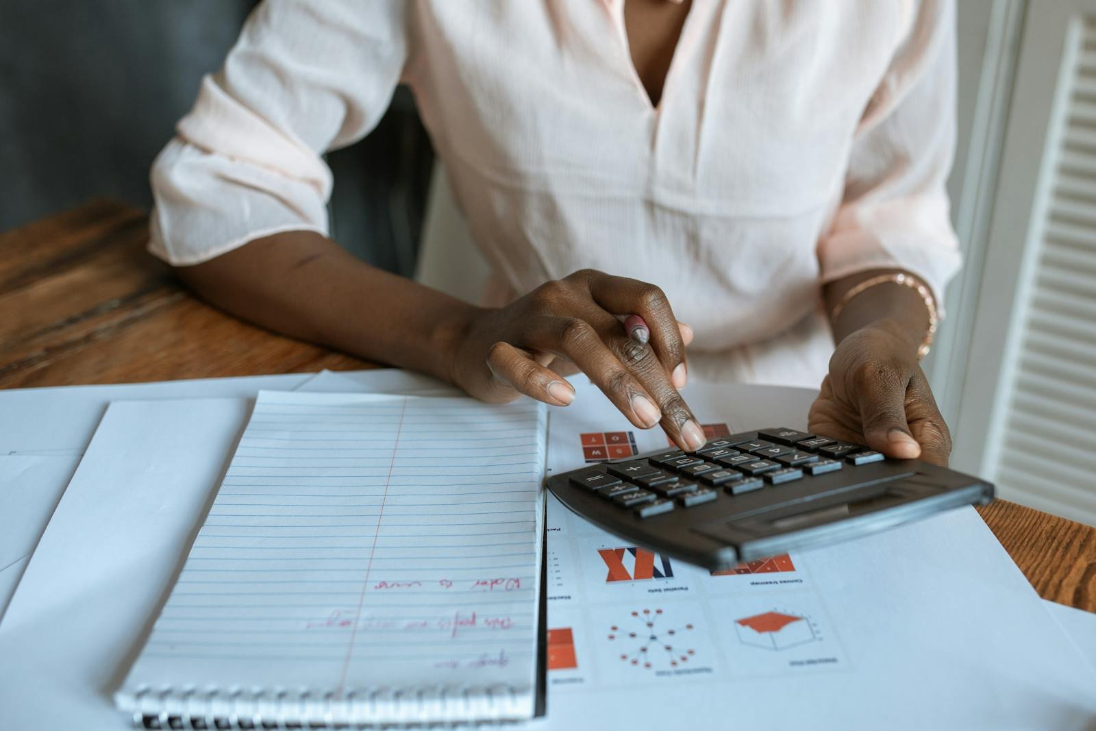 ROAS Calculator