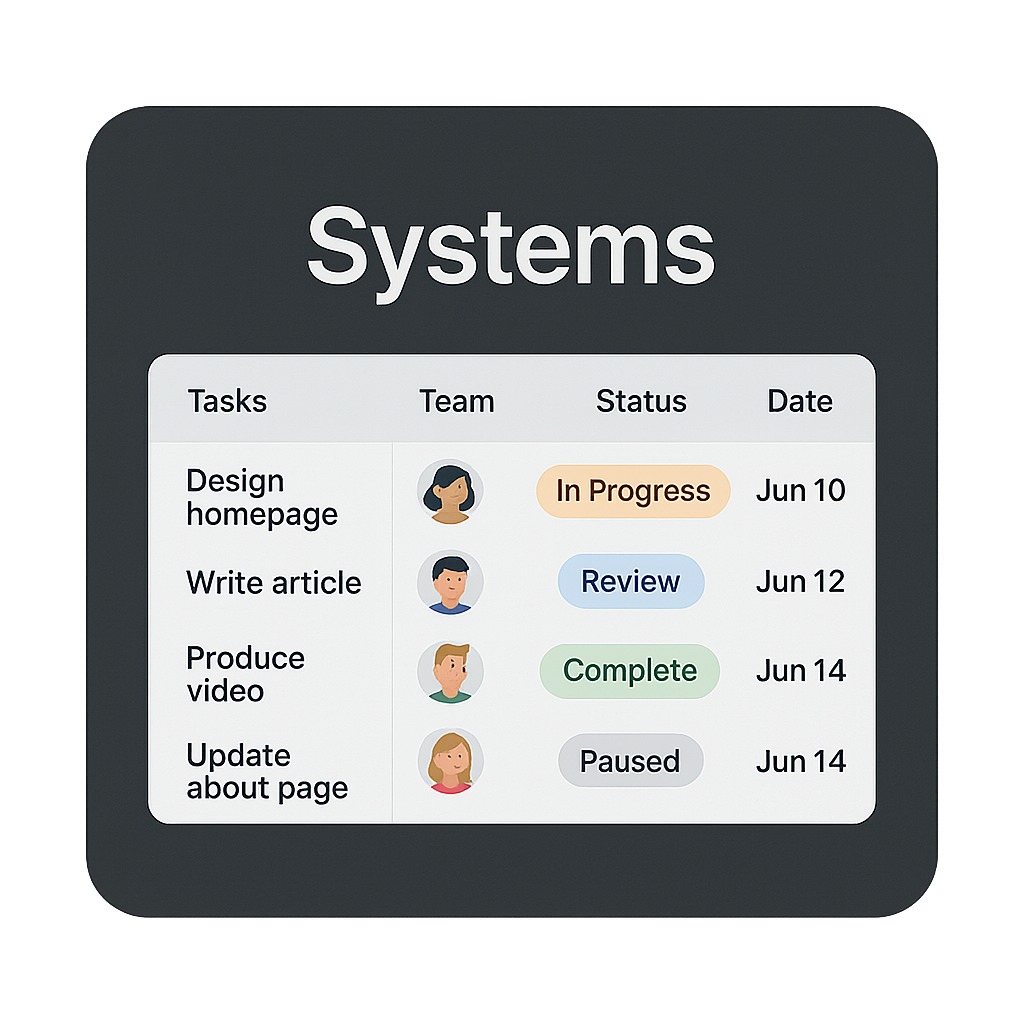 Systems