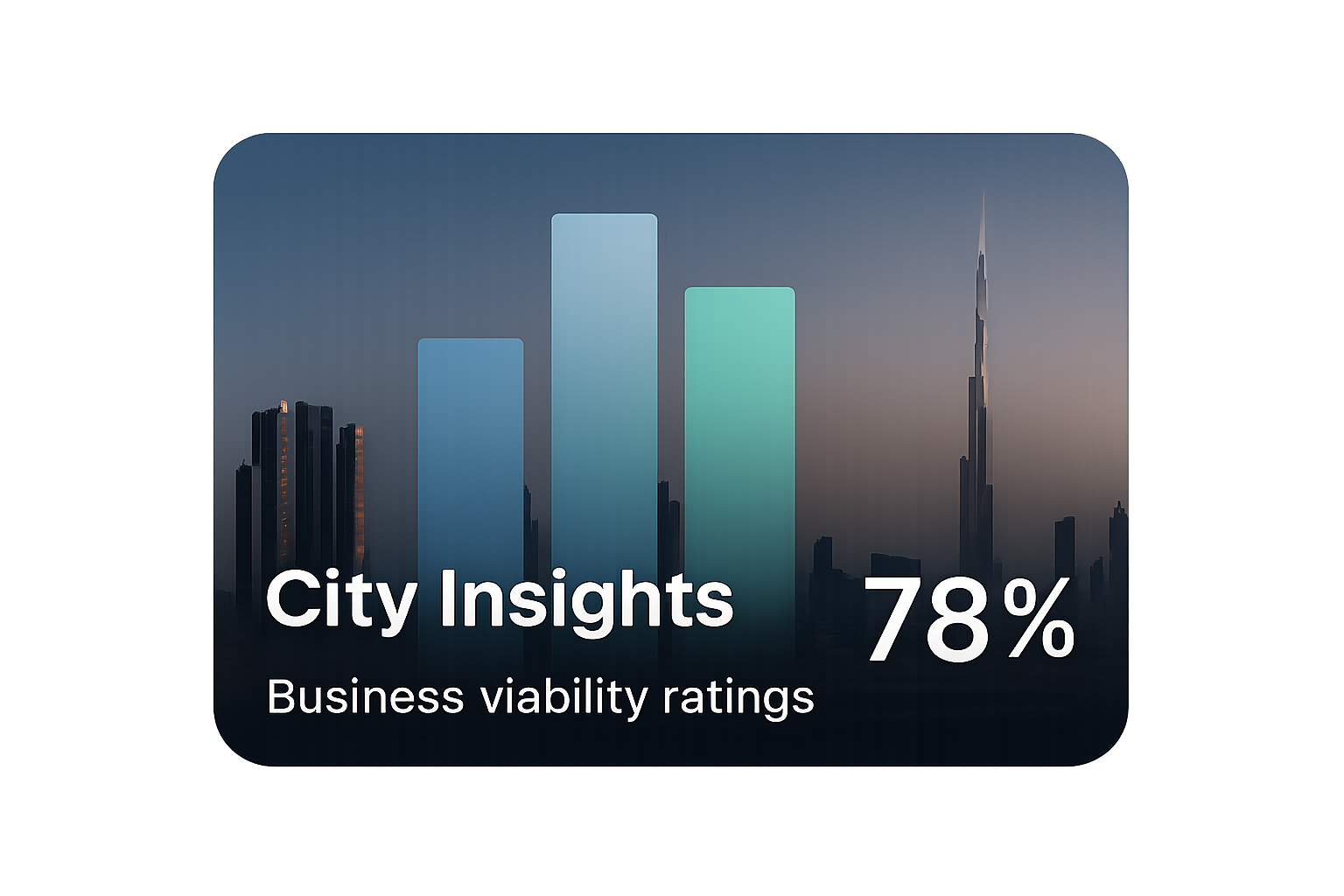 City Insights